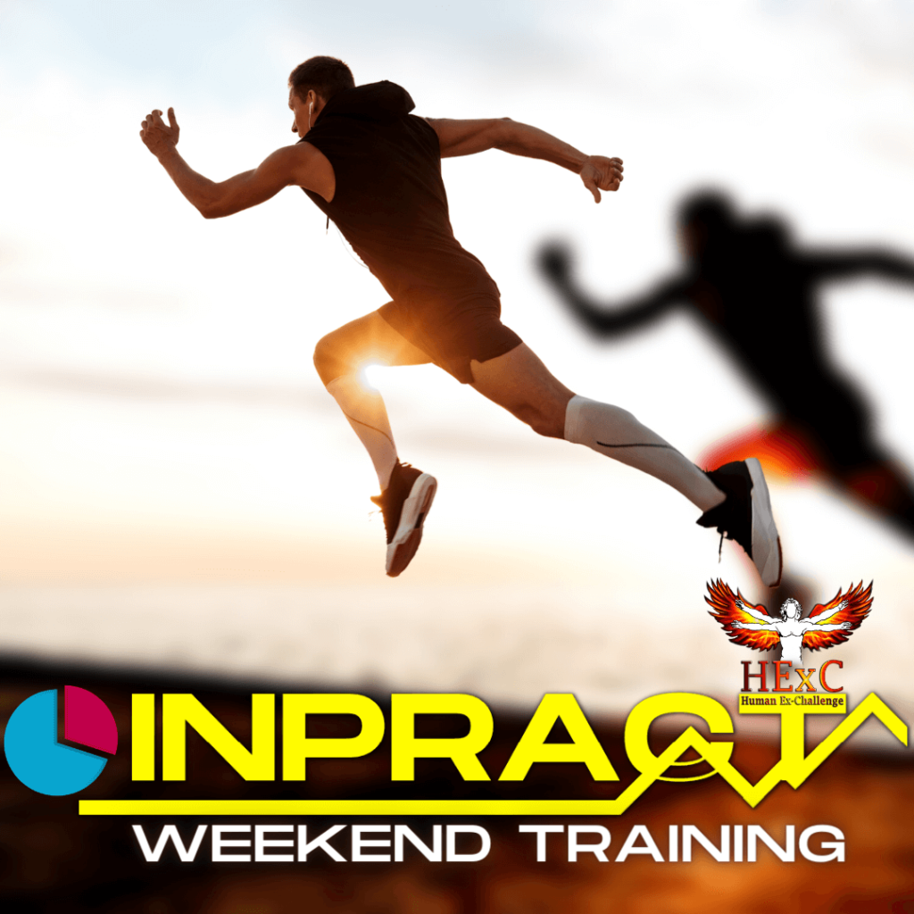 INPRACT - Weekend training