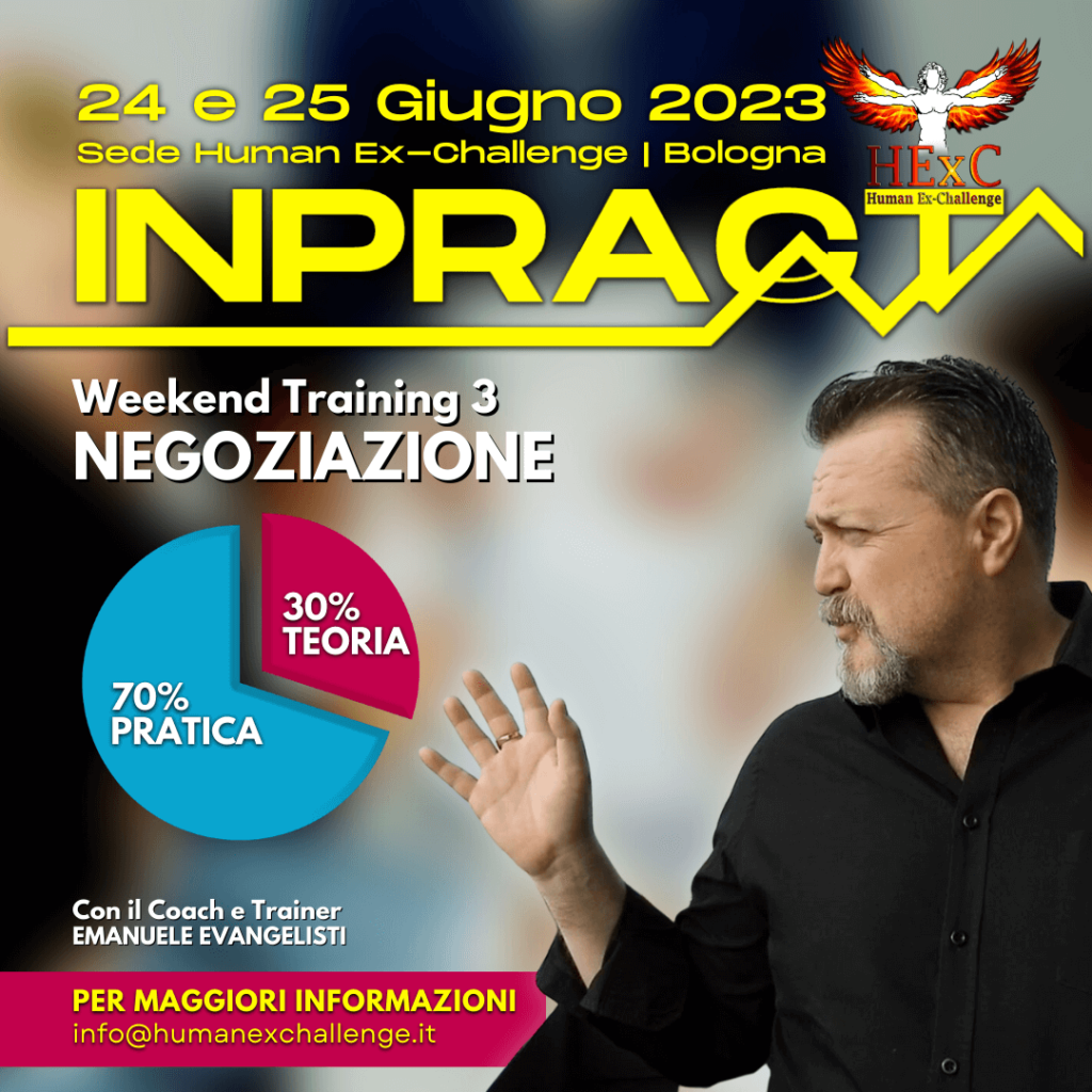 INPRACT - Weekend training 3